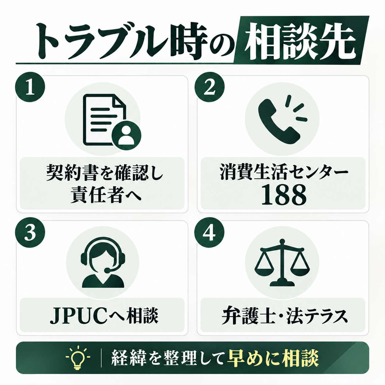 車買取でトラブルになったときの相談先